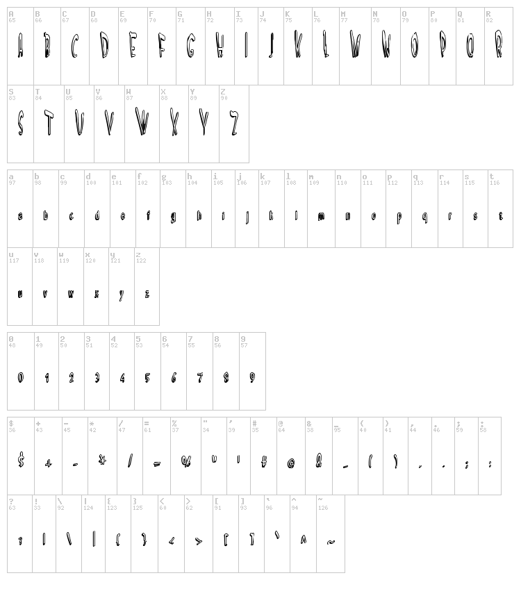 Scream In Pain font map